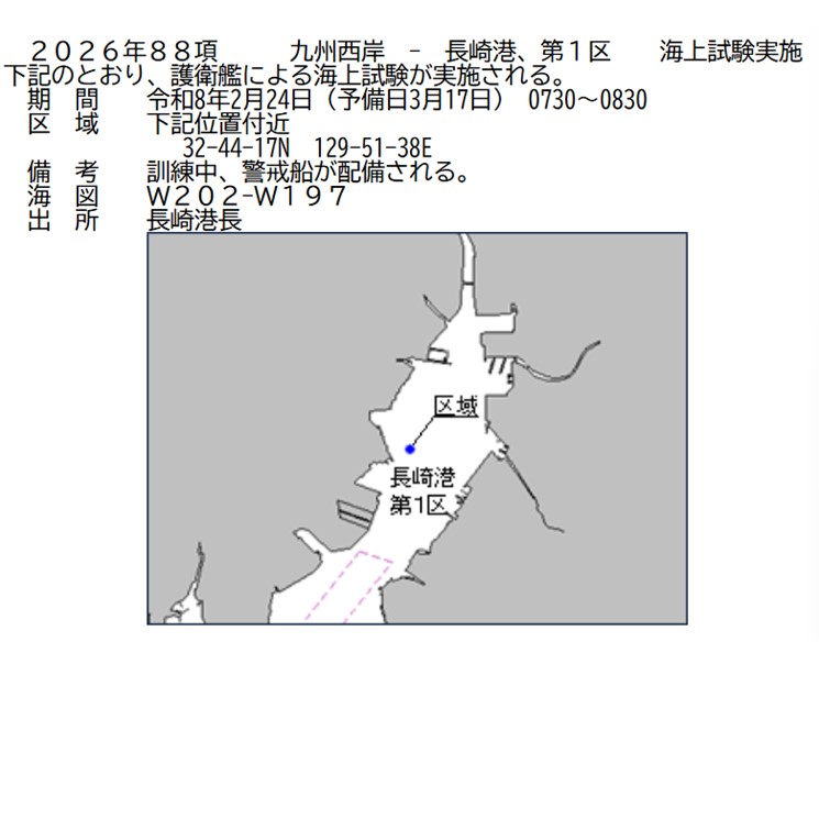 水路通報掲載内容