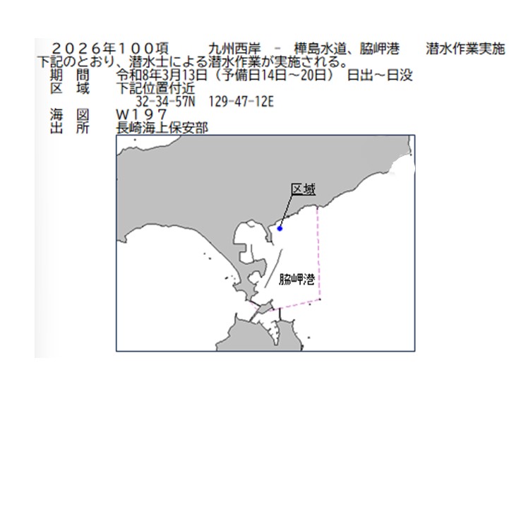 水路通報掲載内容