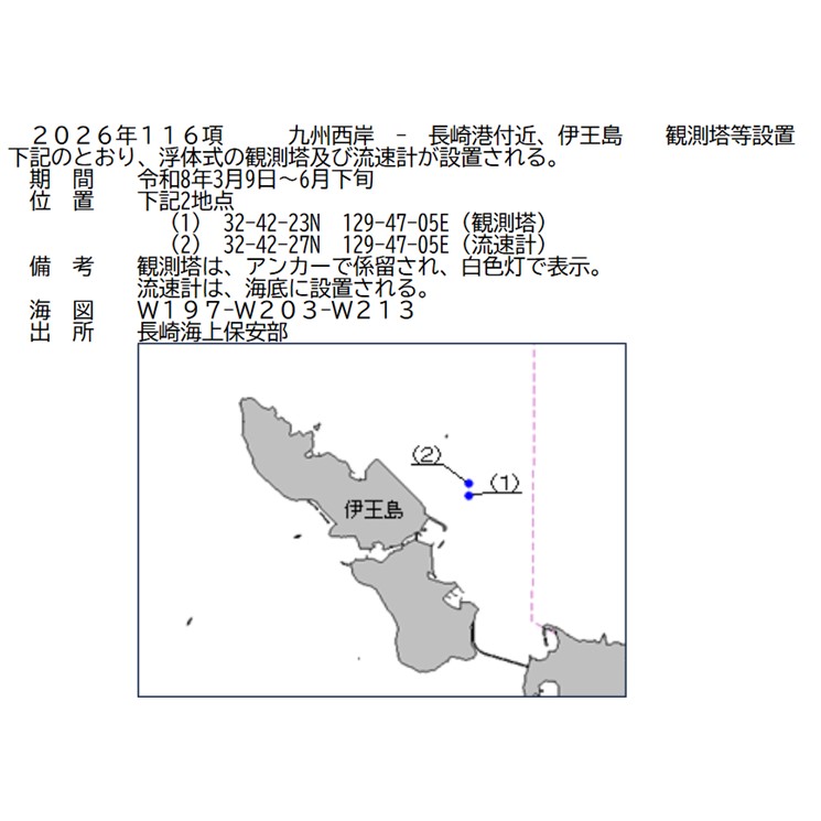 水路通報掲載内容