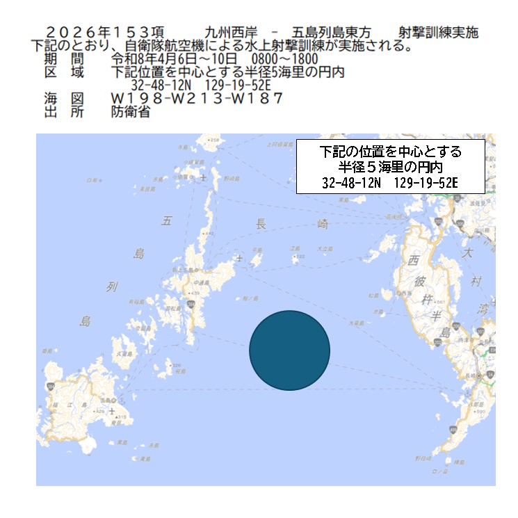 水路通報掲載内容