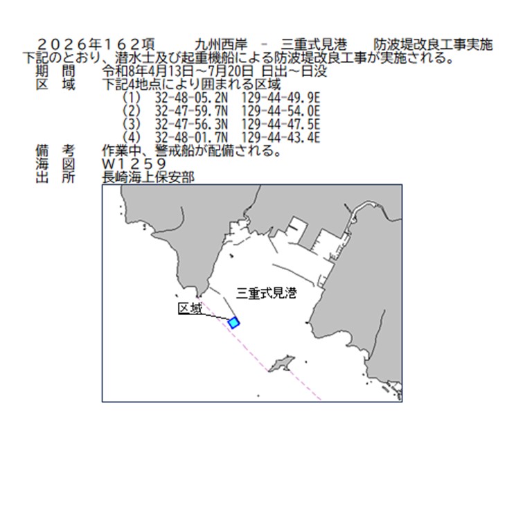 水路通報掲載内容
