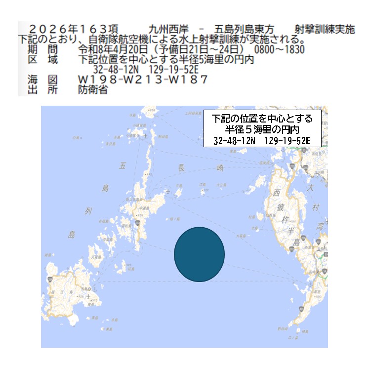 水路通報掲載内容