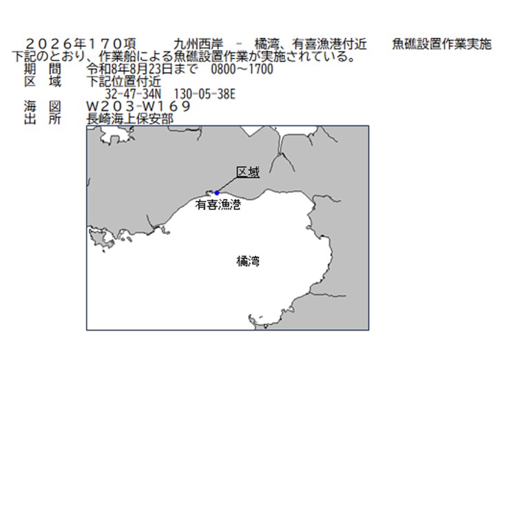 水路通報掲載内容