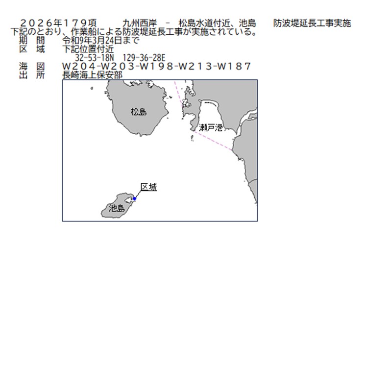 水路通報掲載内容