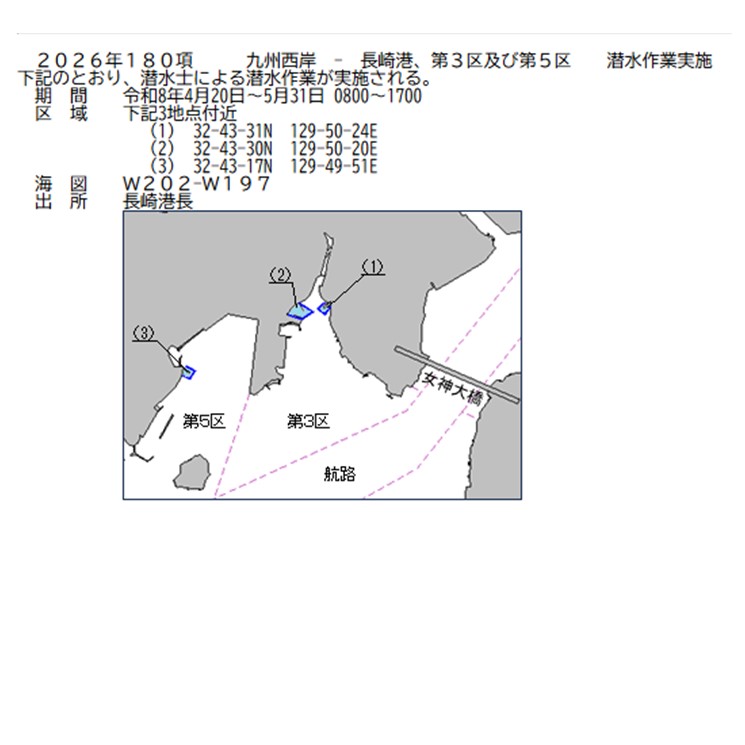 水路通報掲載内容