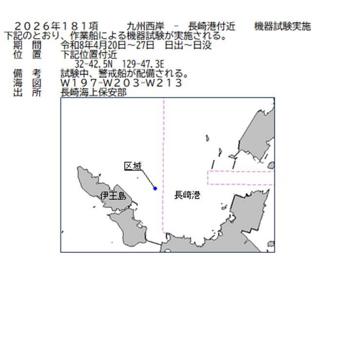 水路通報掲載内容