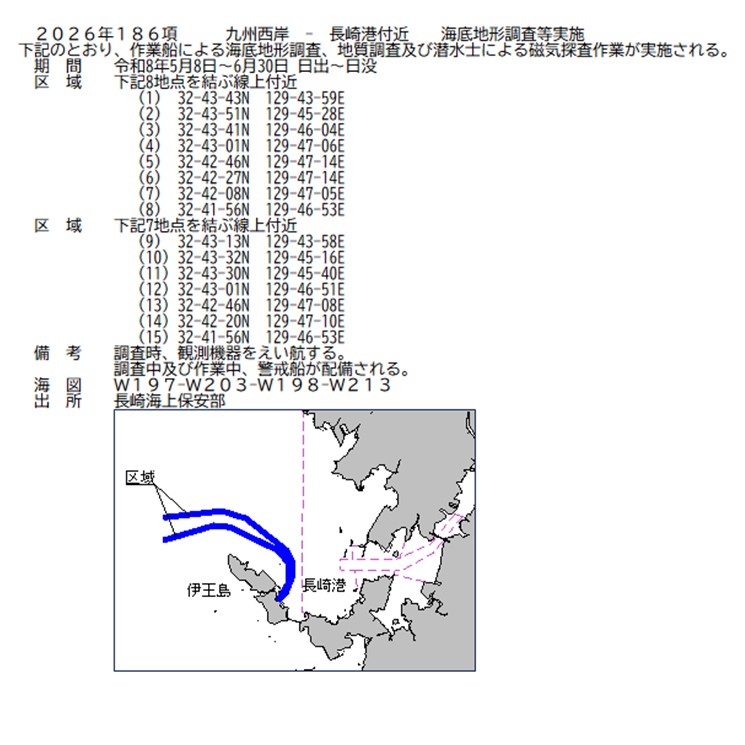 水路通報掲載内容