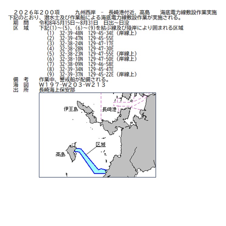 水路通報掲載内容