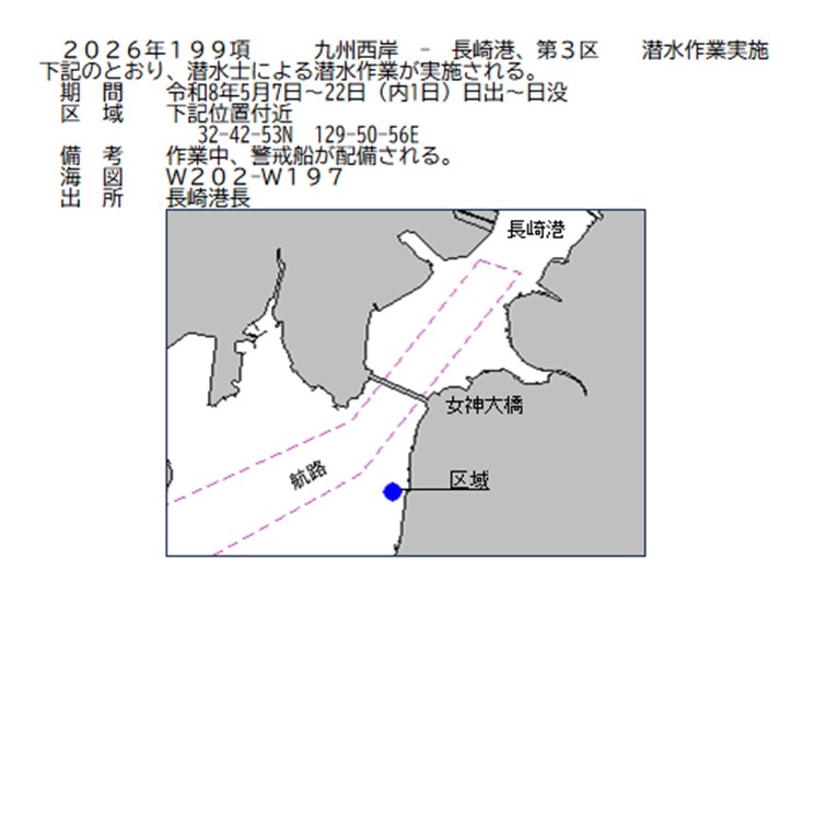 水路通報掲載内容
