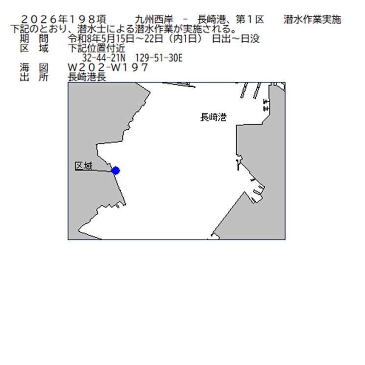 水路通報掲載内容