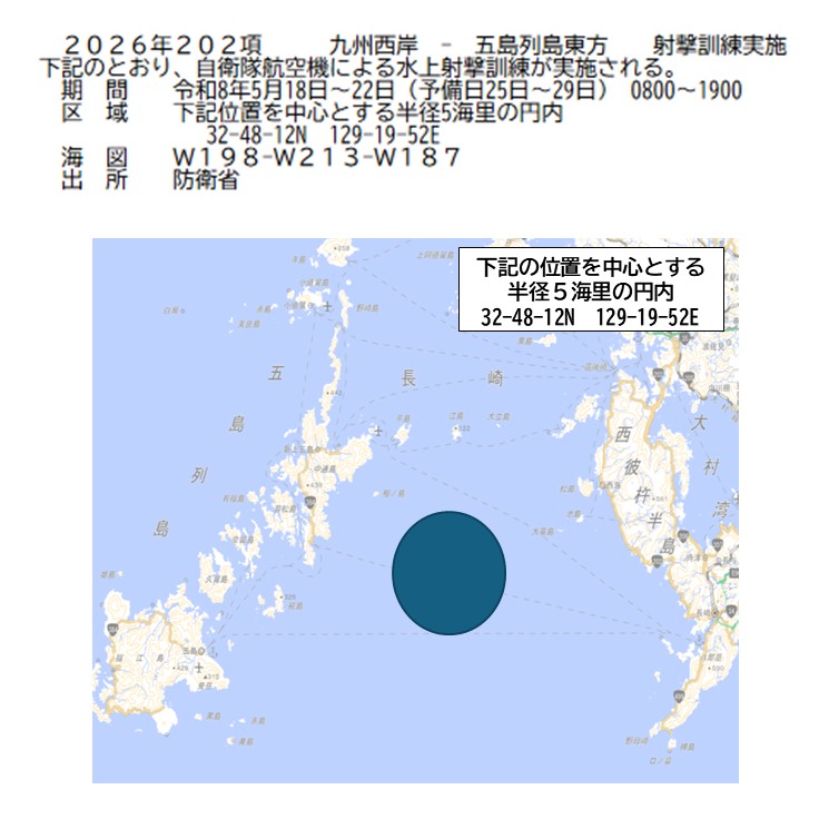水路通報掲載内容