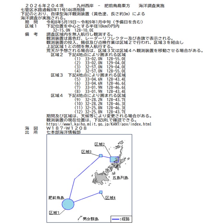 水路通報掲載内容