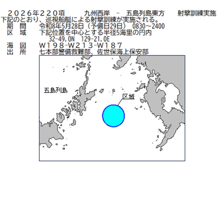 水路通報掲載内容