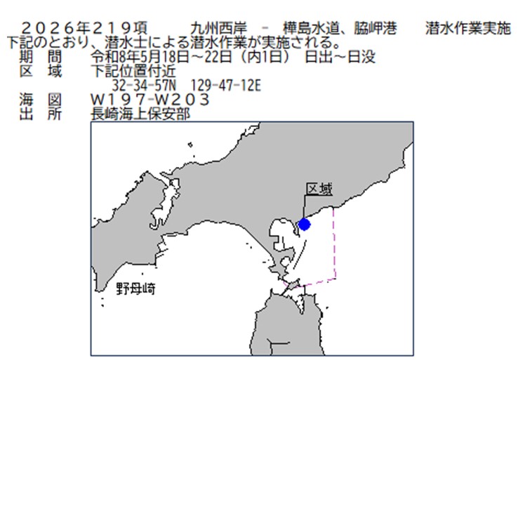 水路通報掲載内容