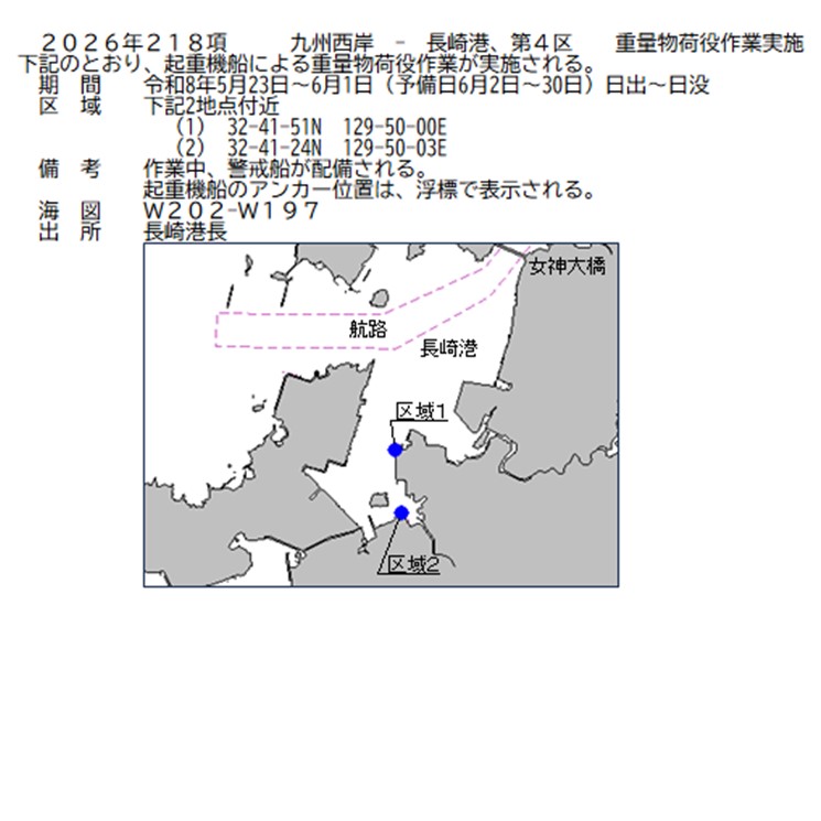 水路通報掲載内容