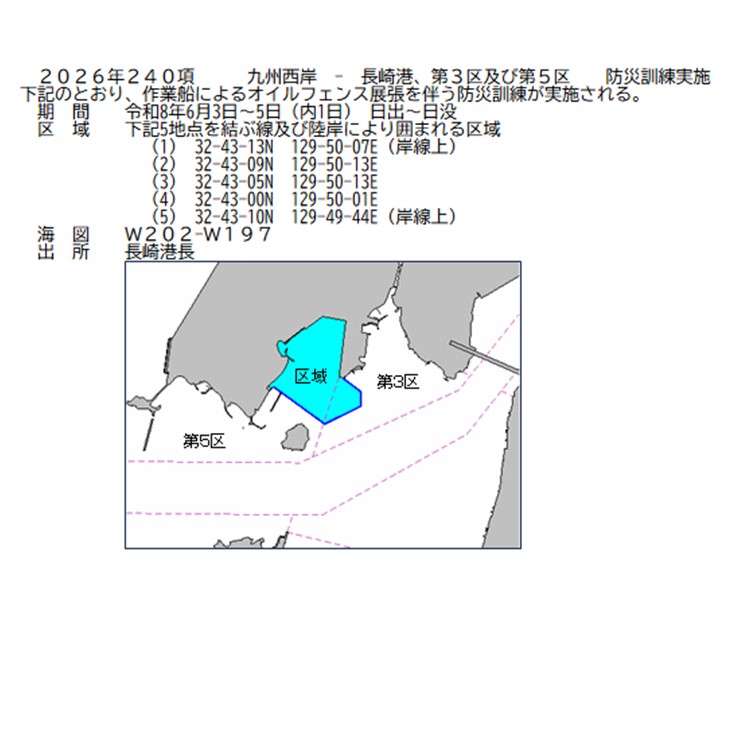 水路通報掲載内容