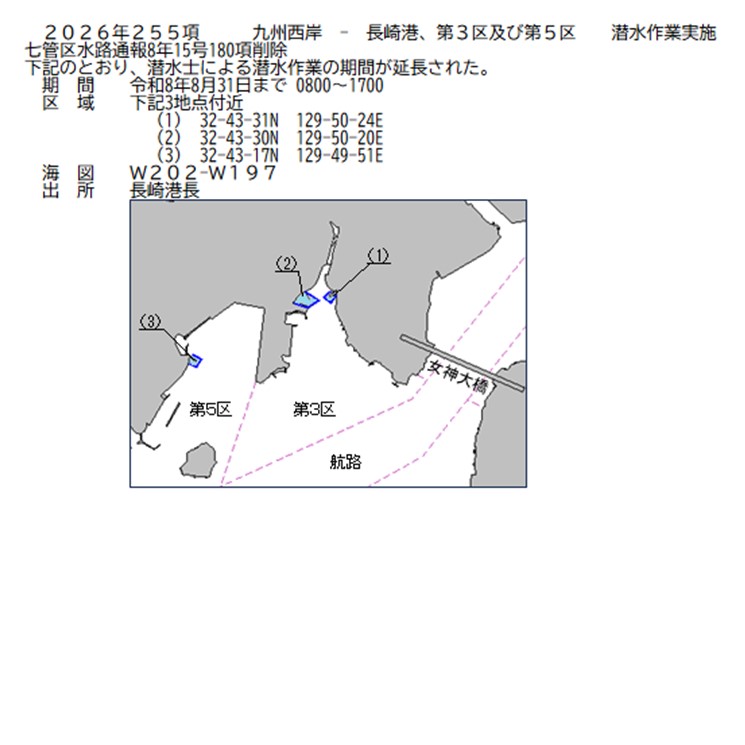水路通報掲載内容