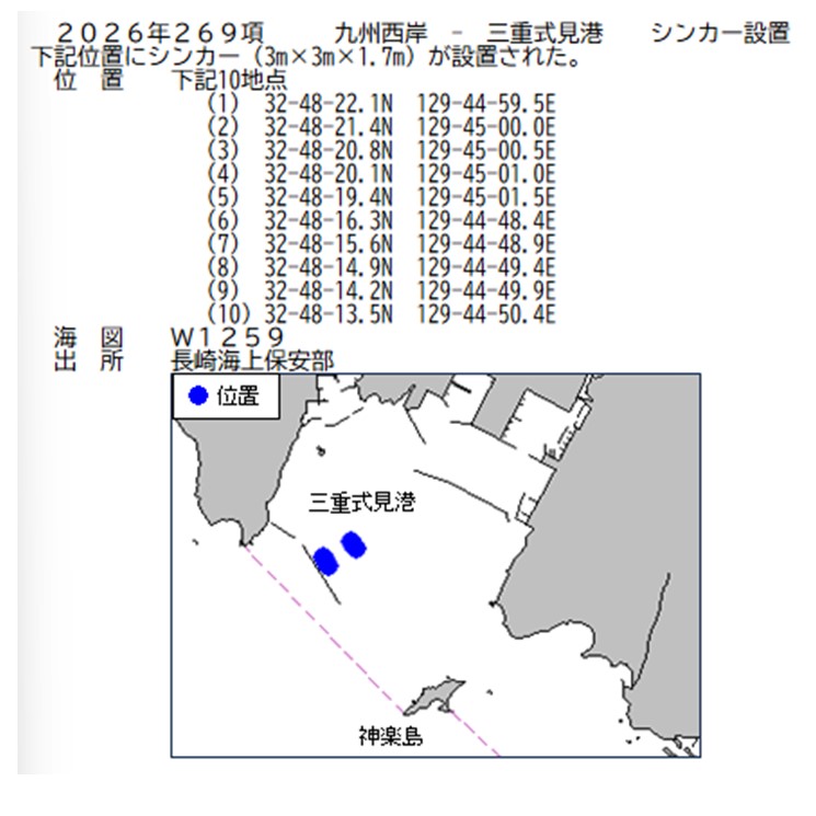 水路通報掲載内容