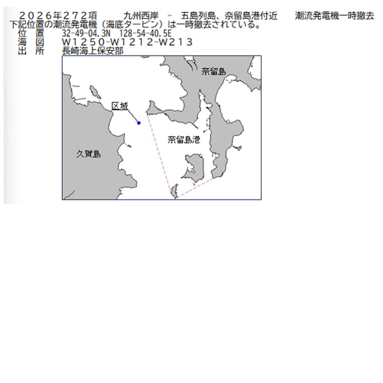 水路通報掲載内容