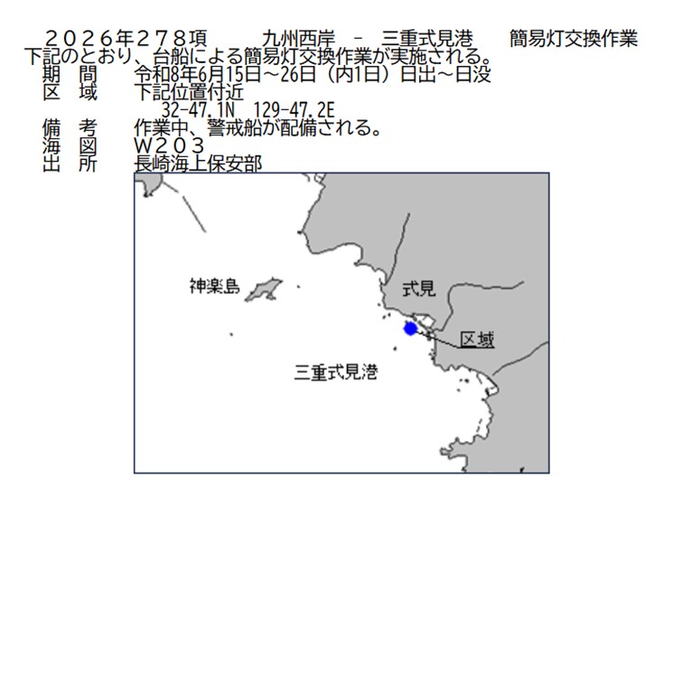 水路通報掲載内容