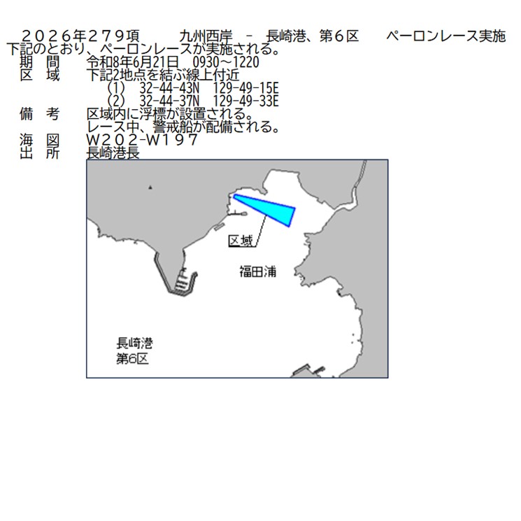 水路通報掲載内容