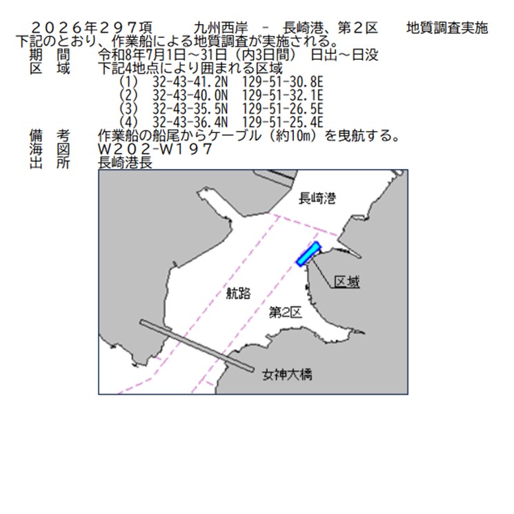 水路通報掲載内容