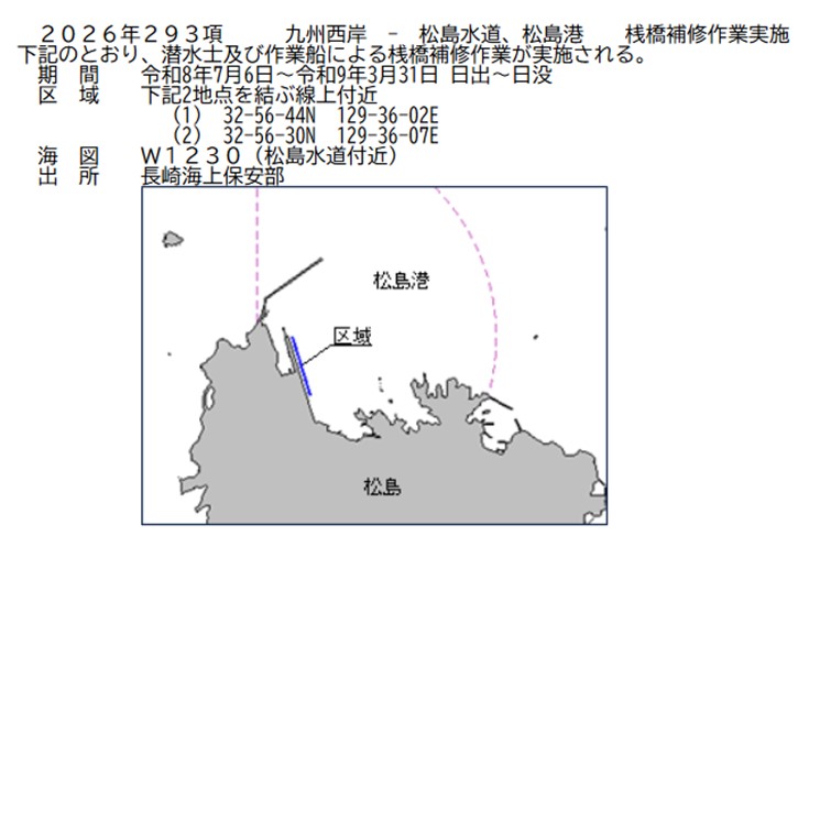 水路通報掲載内容
