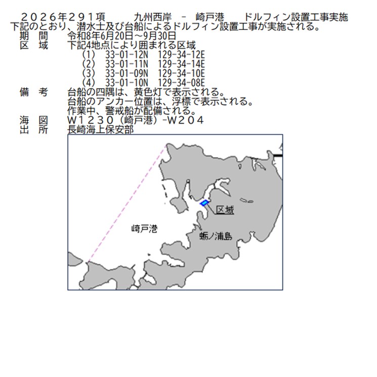 水路通報掲載内容