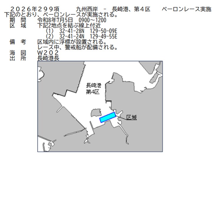 水路通報掲載内容