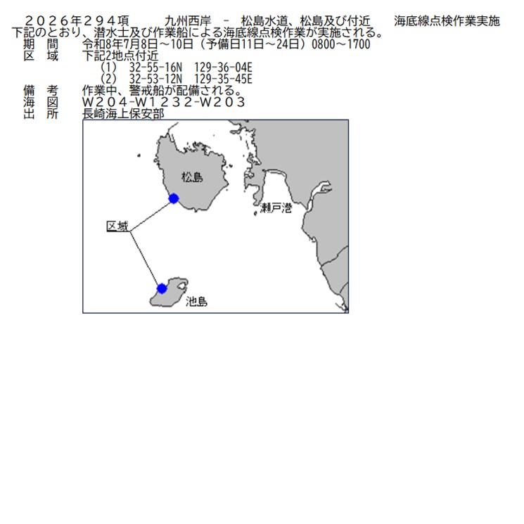 水路通報掲載内容