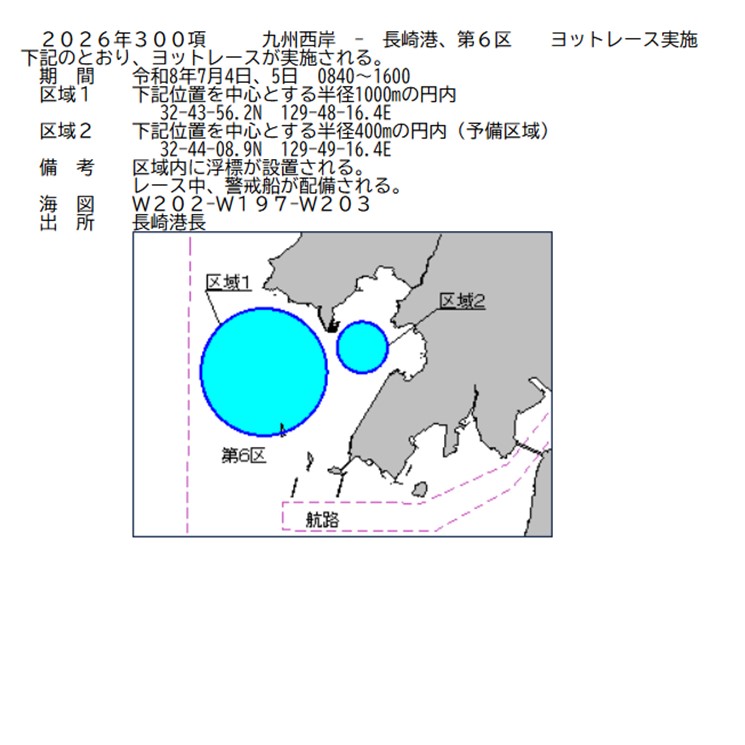 水路通報掲載内容