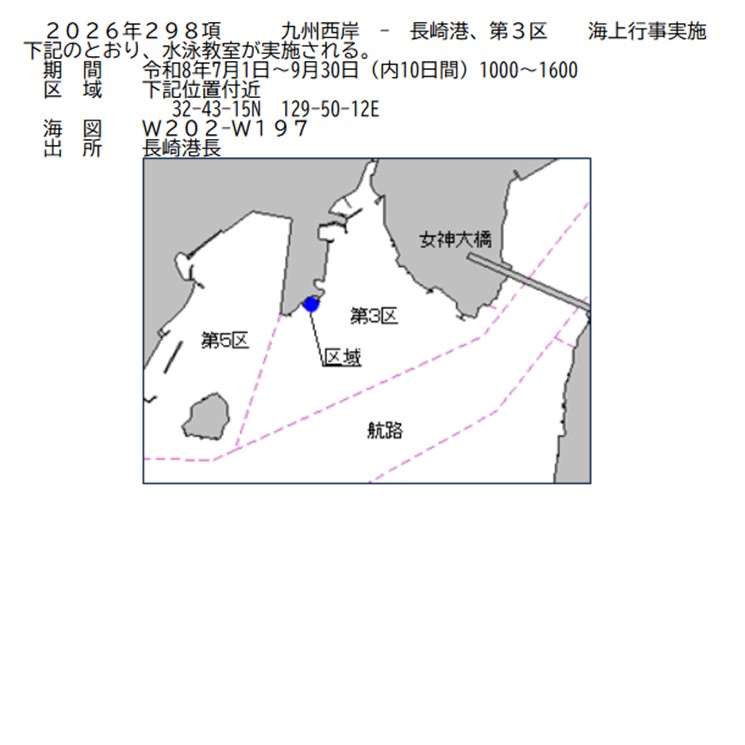 水路通報掲載内容