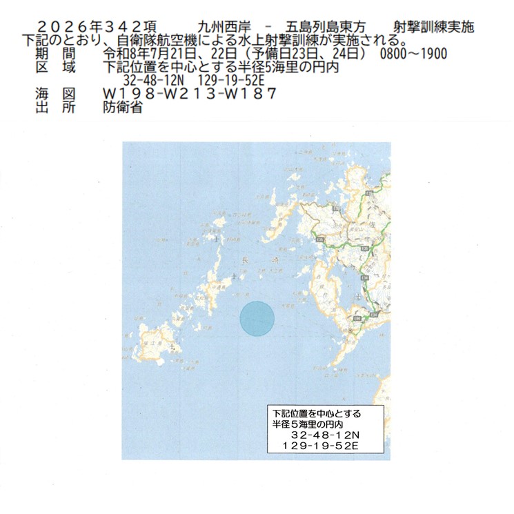 水路通報掲載内容