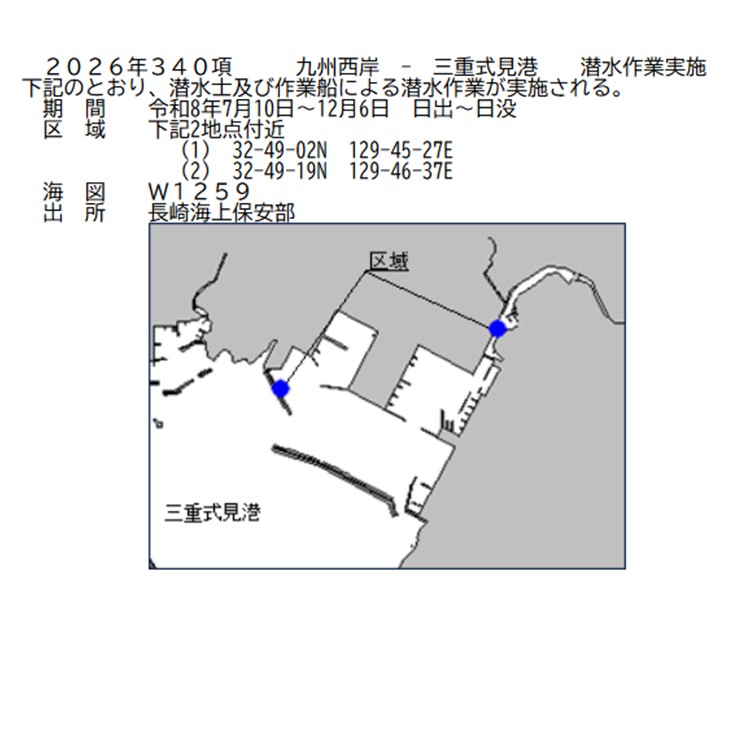 水路通報掲載内容