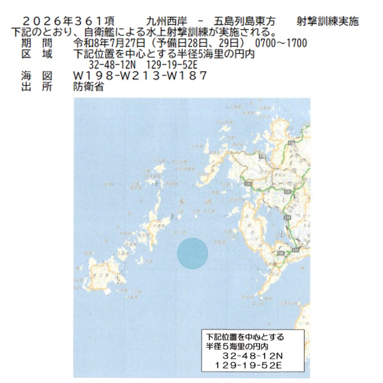 水路通報掲載内容