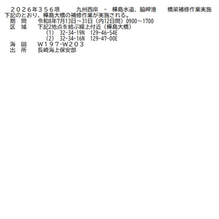 水路通報掲載内容