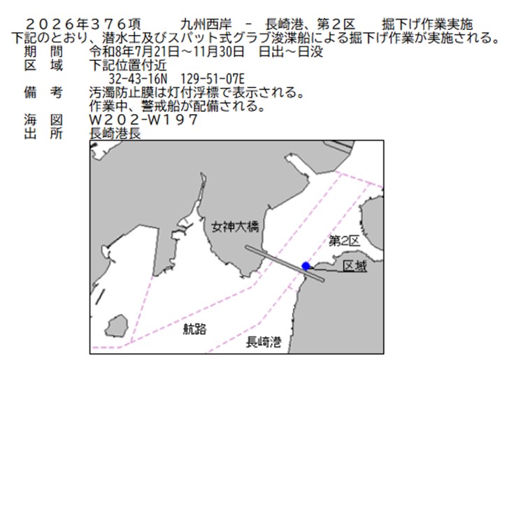 水路通報掲載内容