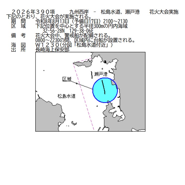 水路通報掲載内容