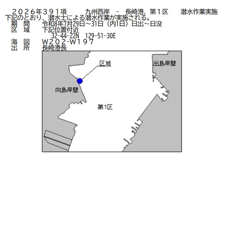 水路通報掲載内容