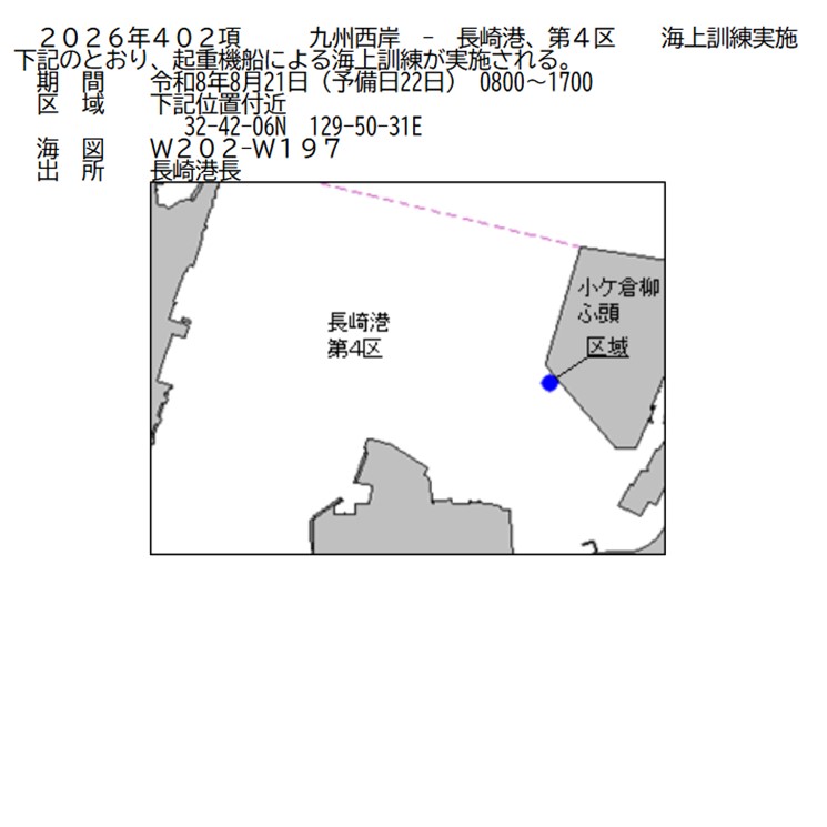 水路通報掲載内容