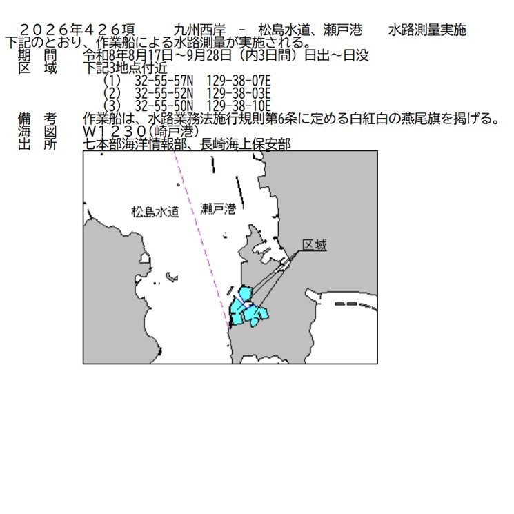 水路通報掲載内容