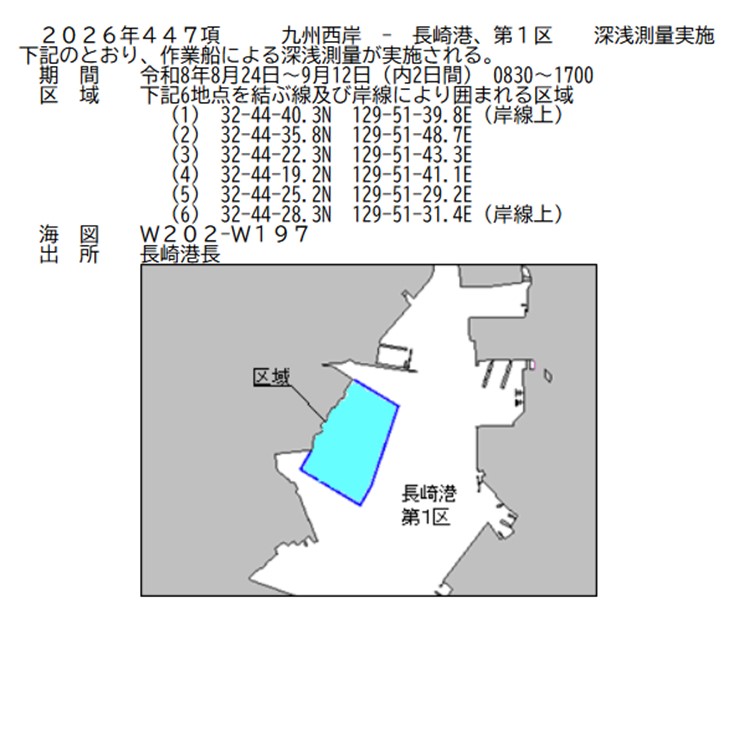 水路通報掲載内容