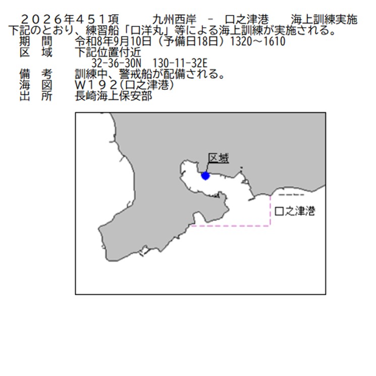 水路通報掲載内容