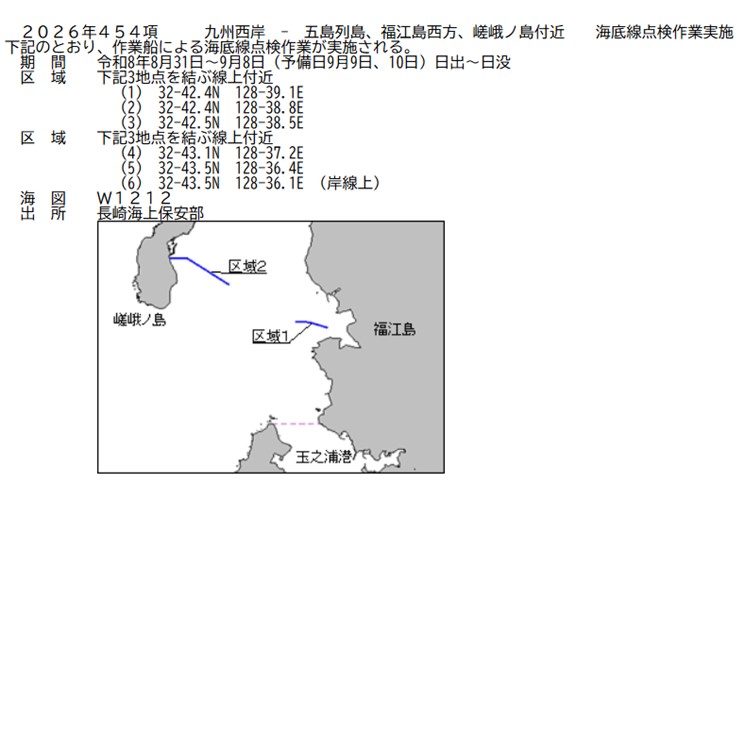 水路通報掲載内容
