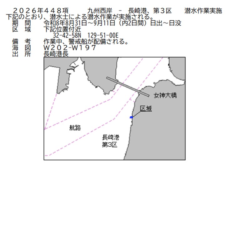 水路通報掲載内容