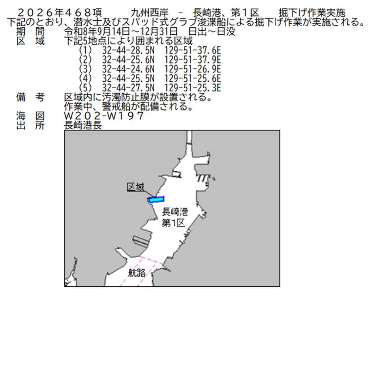 水路通報掲載内容
