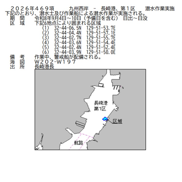 水路通報掲載内容