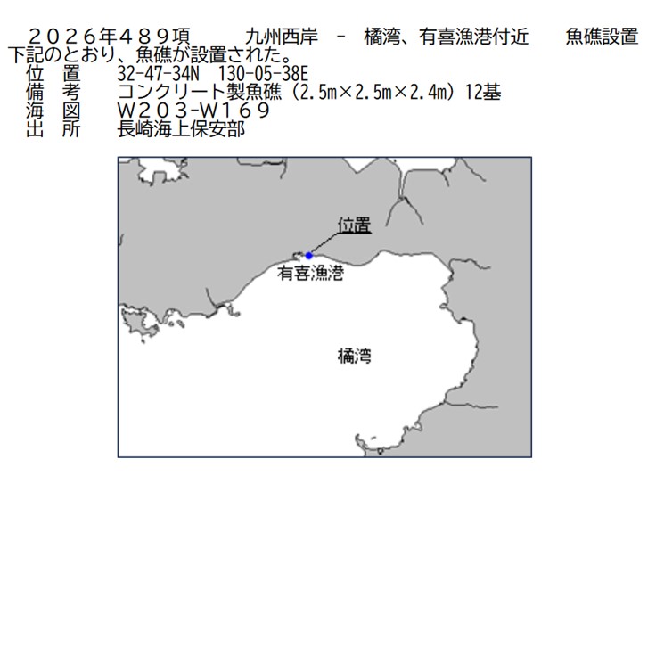 水路通報掲載内容