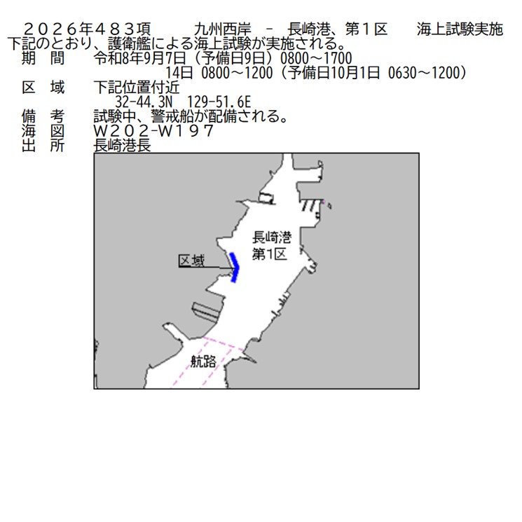 水路通報掲載内容