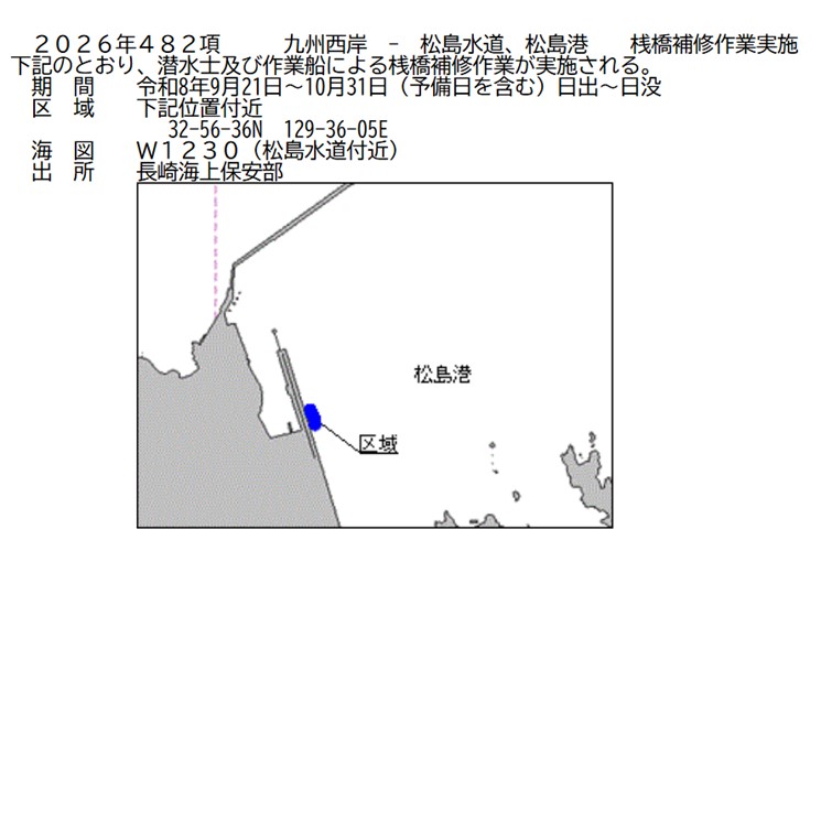 水路通報掲載内容